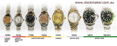 rolex datejust case diameter